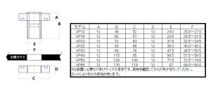 画像4: スーパーバルクヘッドG  (4)