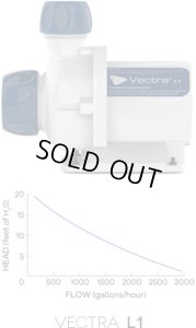 画像1: ecotechmarin vectra M1(mobius) (在庫処分・アウトレット・廃番品)ベクトラ (1)